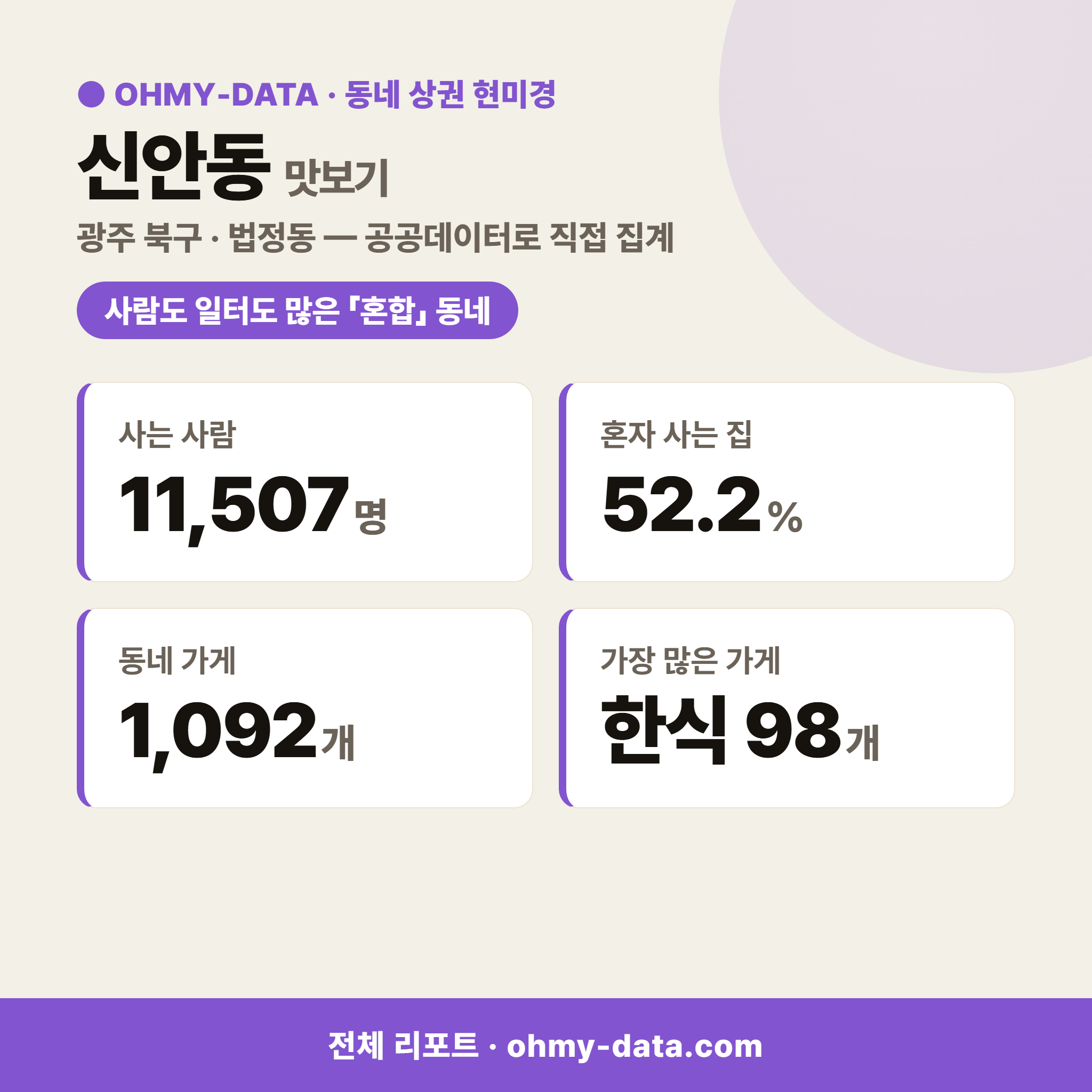 신안동 신안동_맛보기_1.png