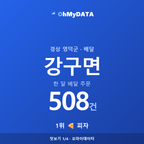 강구면 맛보기 1/4