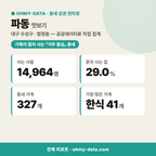 파동 파동_맛보기_1.png