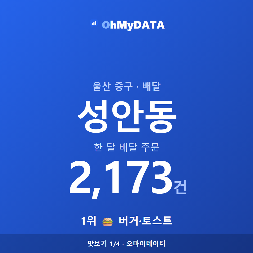 성안동 맛보기 1/4