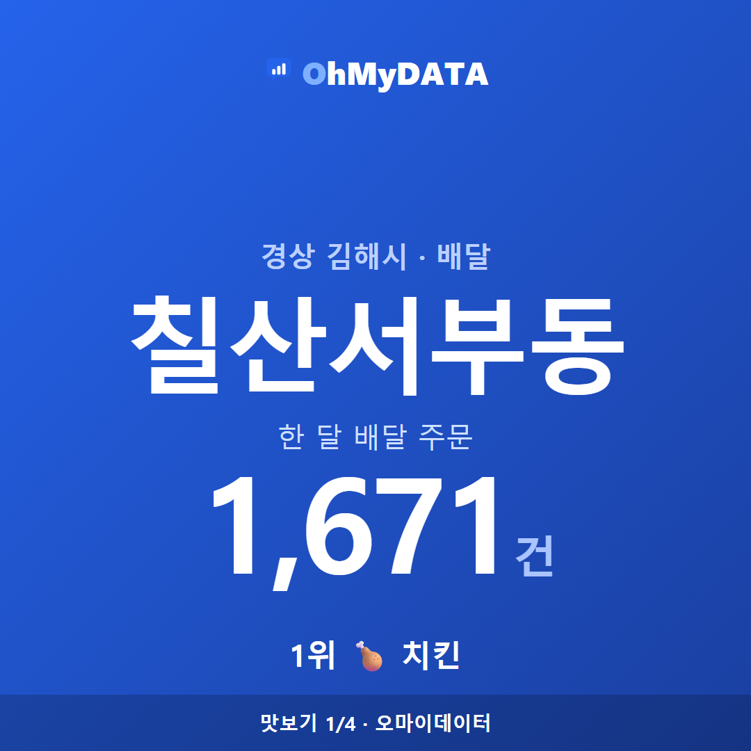 칠산서부동 맛보기 1/4