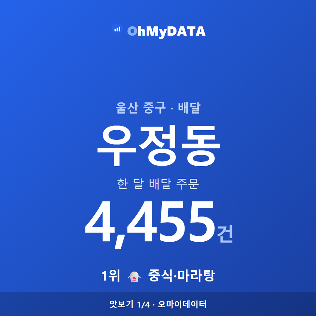 우정동 맛보기 1/4