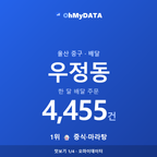 우정동 맛보기 1/4