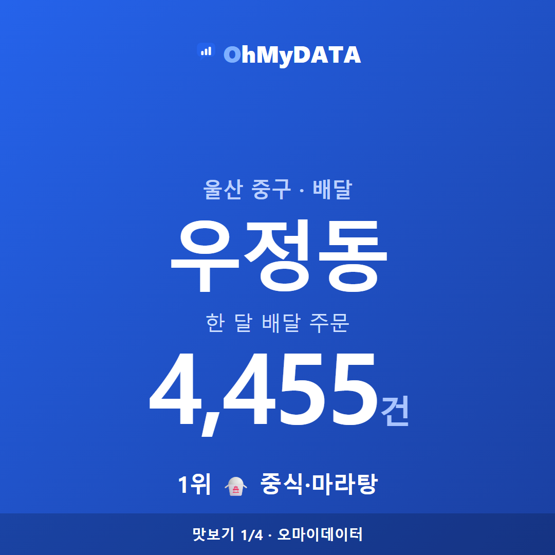 우정동 맛보기 1/4
