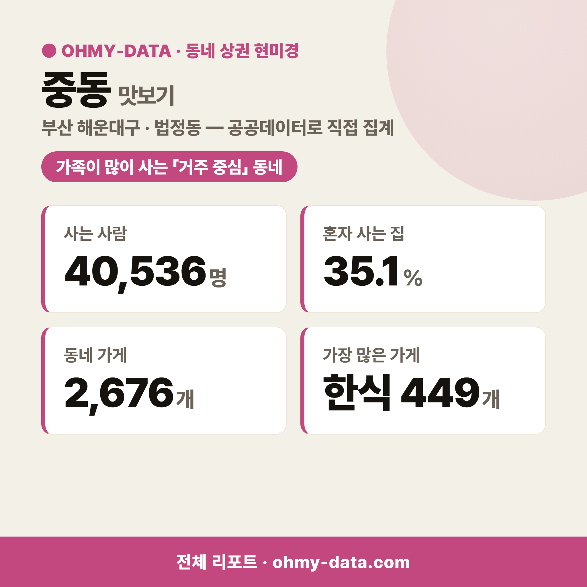 중동 중동_맛보기_1.png