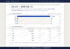 봉황면 봉황면_맛보기1.png