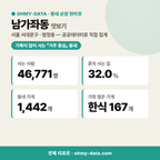 남가좌동 남가좌동_맛보기_1.png