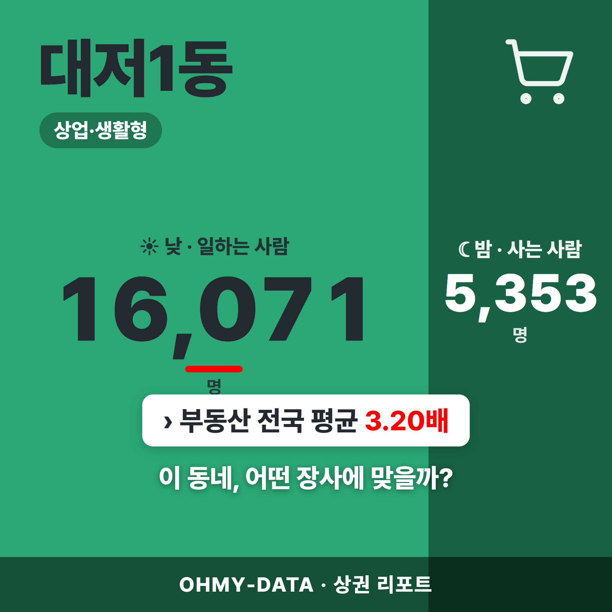 대저1동 대저1동_표지.png