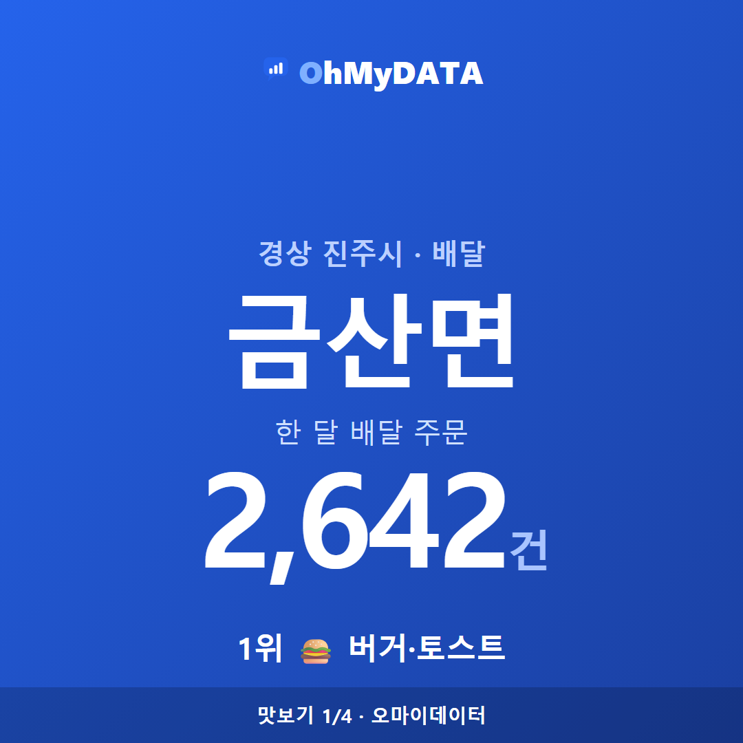 금산면 맛보기 1/4