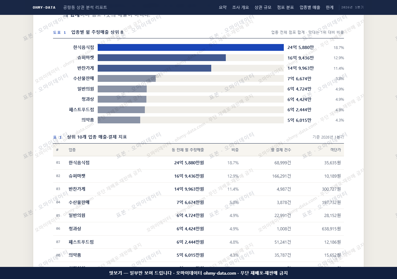 공항동 공항동_맛보기1.png