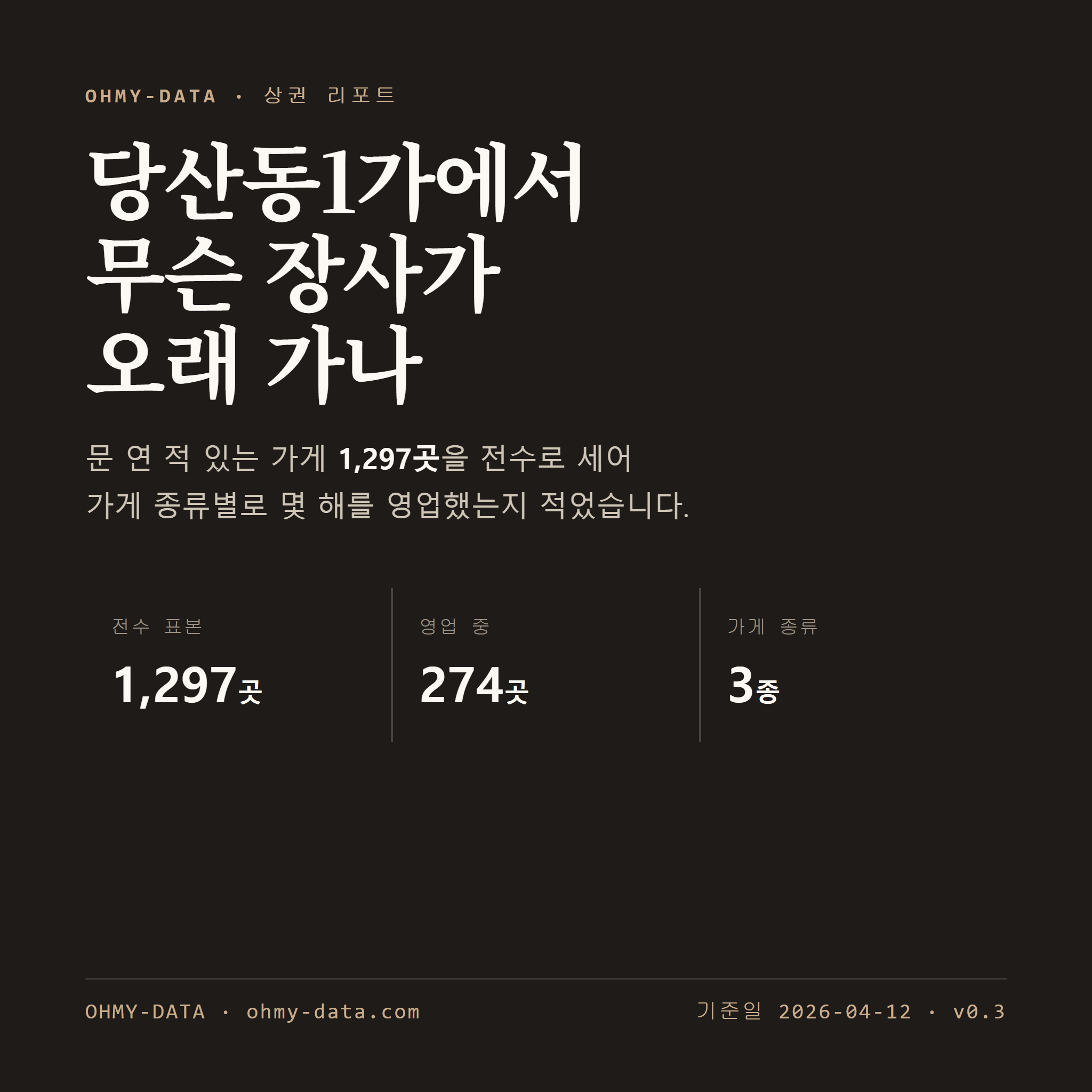 당산동1가 표지