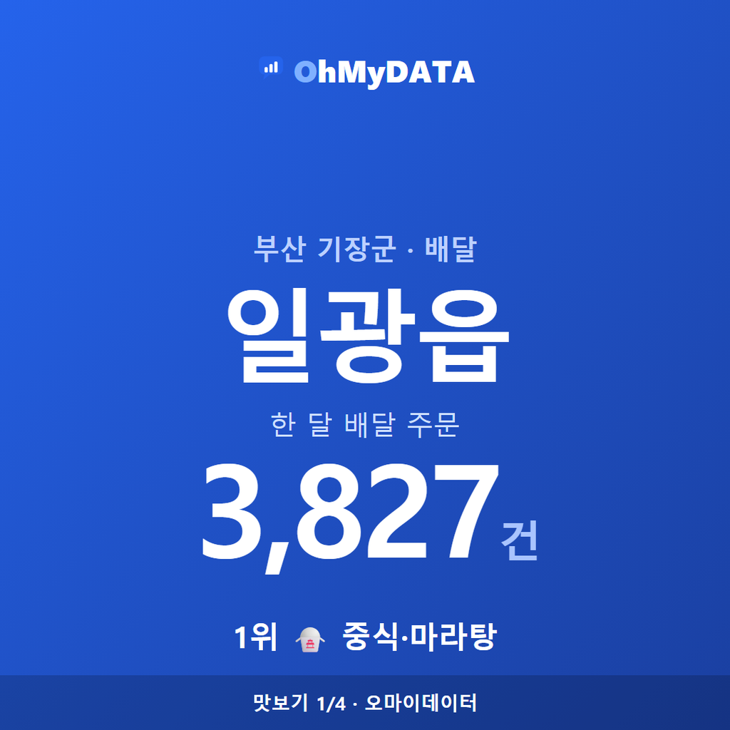 일광읍 맛보기 1/4