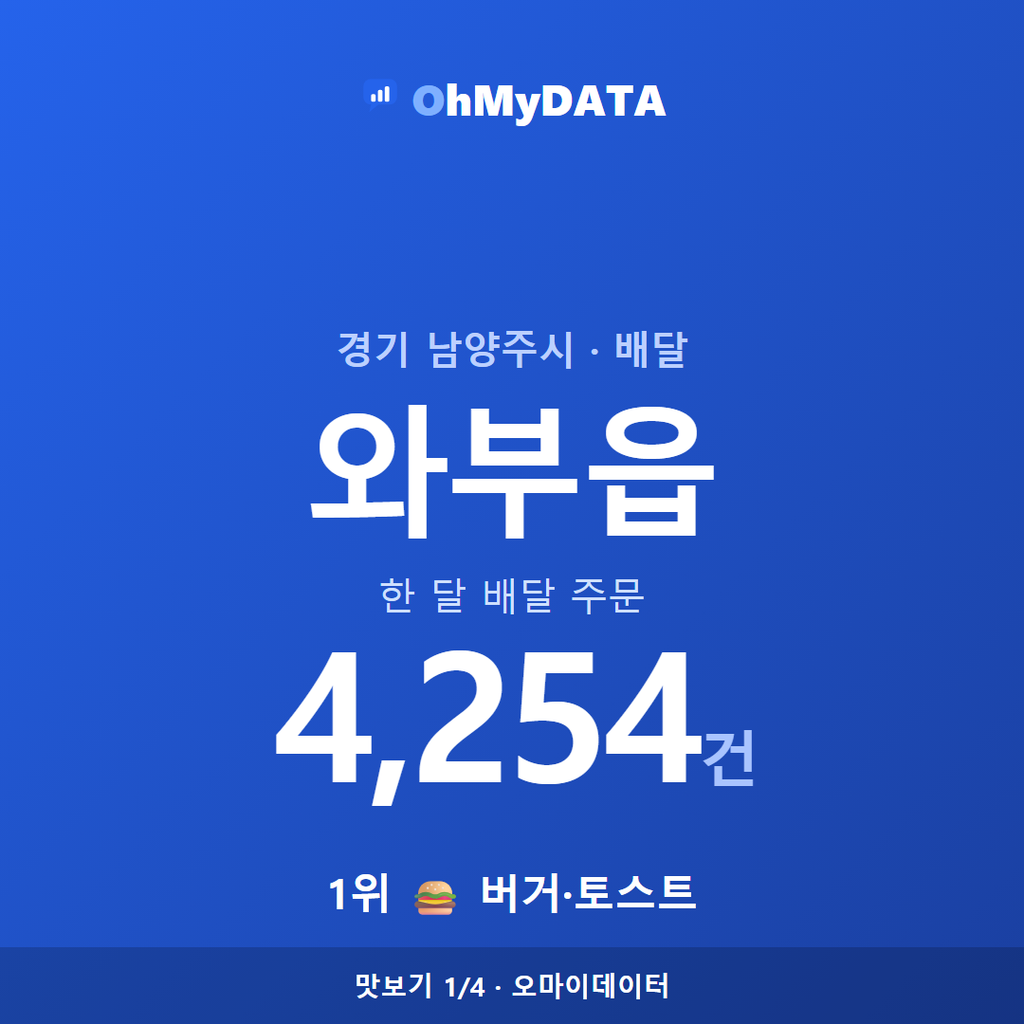 와부읍 맛보기 1/4