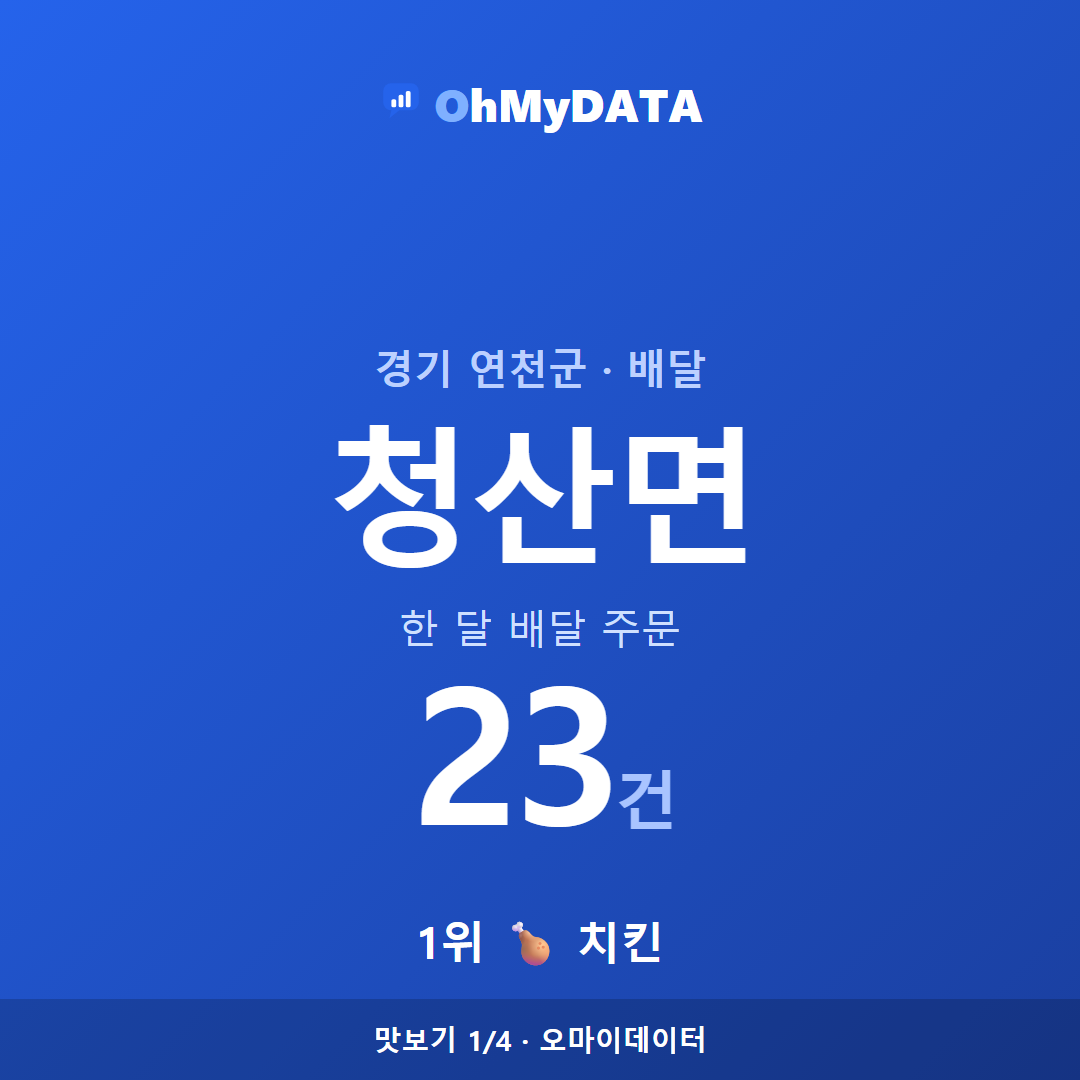 청산면 맛보기 1/4