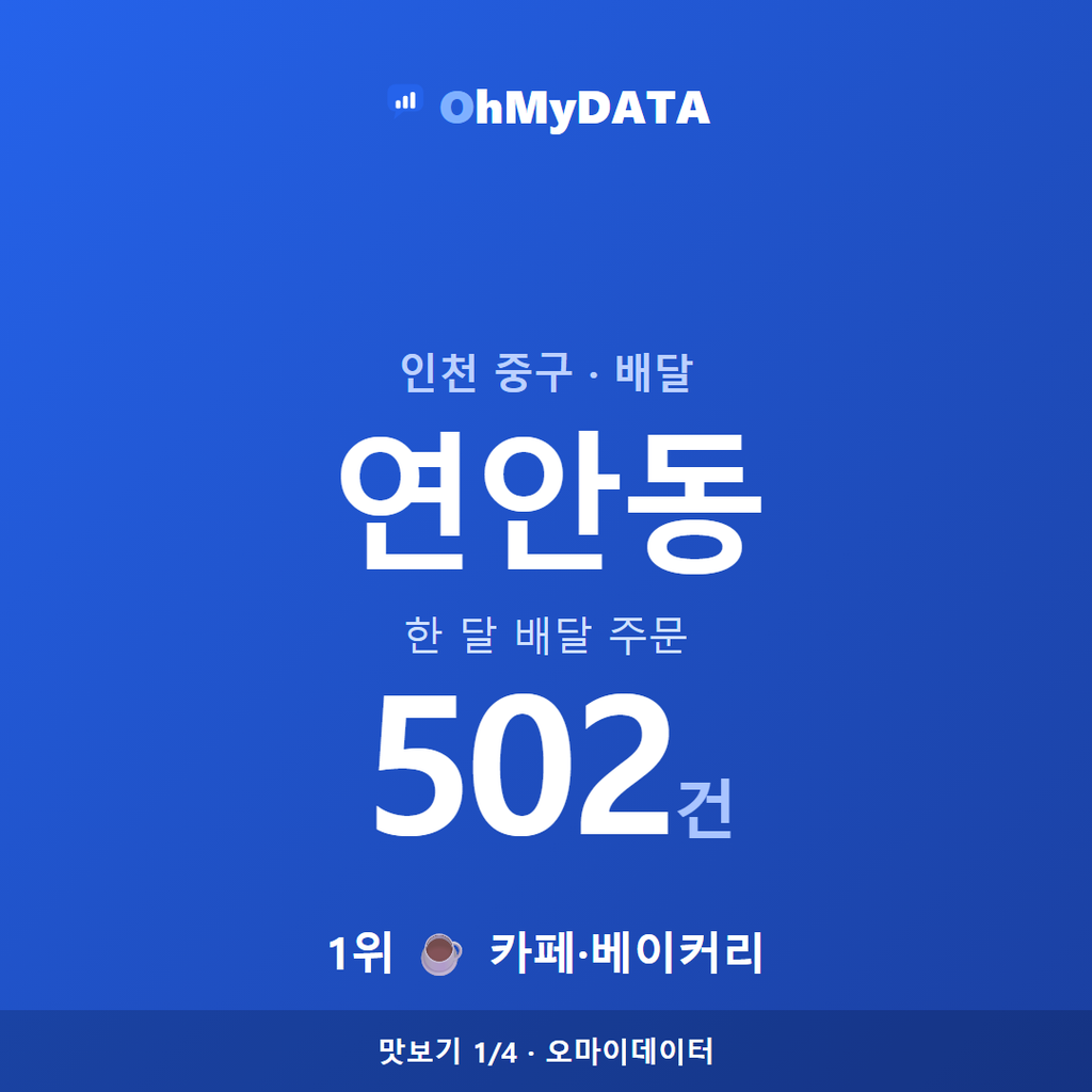 연안동 맛보기 1/4