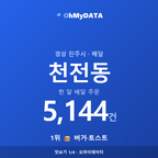 천전동 맛보기 1/4