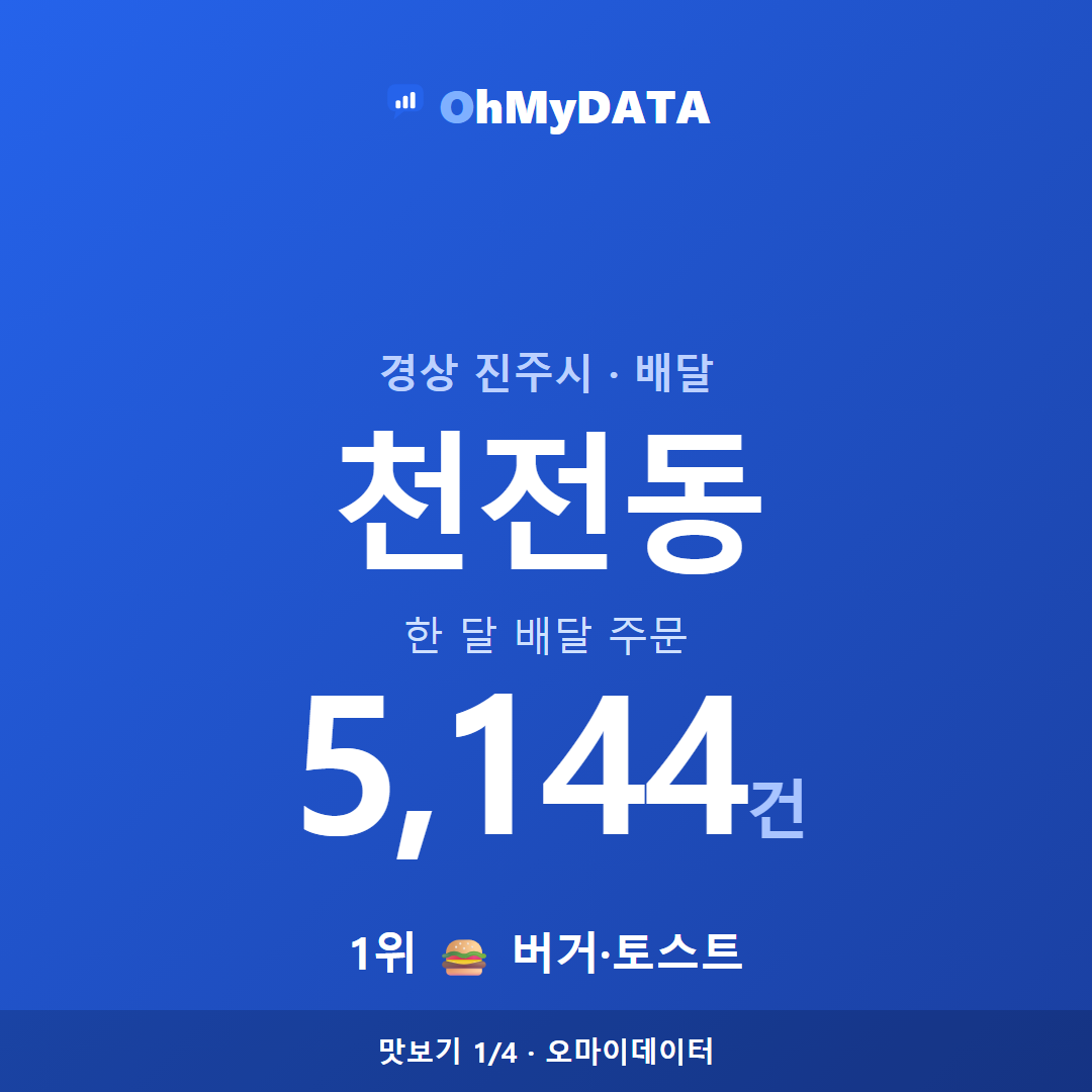 천전동 맛보기 1/4