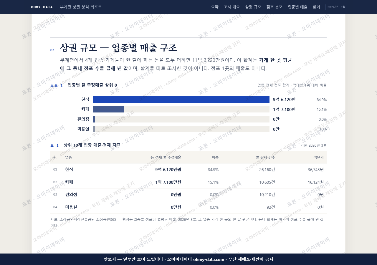 부계면 부계면_맛보기1.png