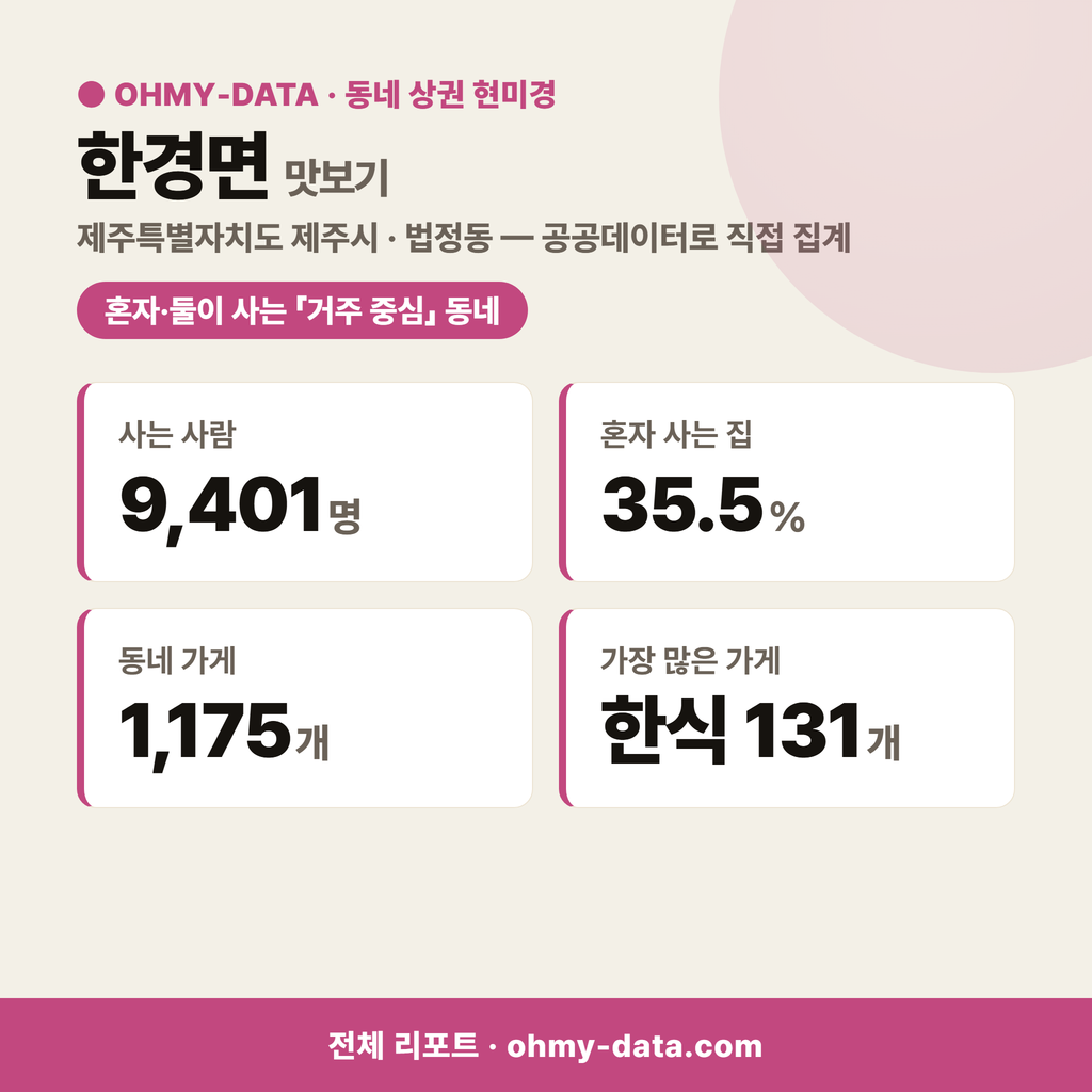 한경면 한경면_맛보기_1.png