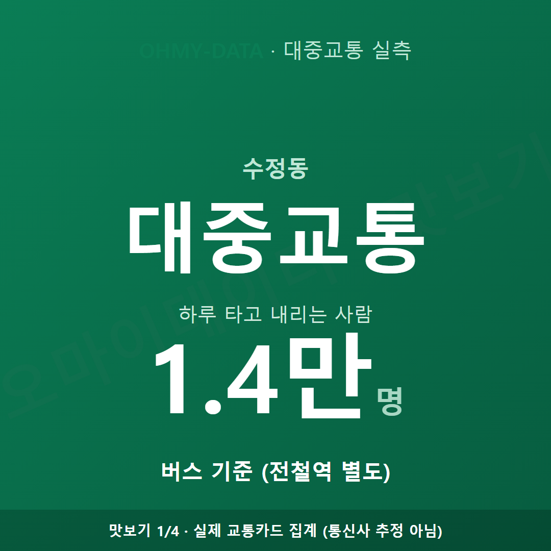 수정동 맛보기