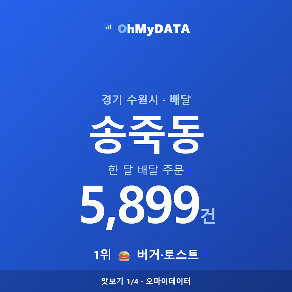 송죽동 맛보기 1/4