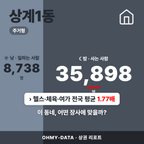 상계1동 상계1동_표지.png