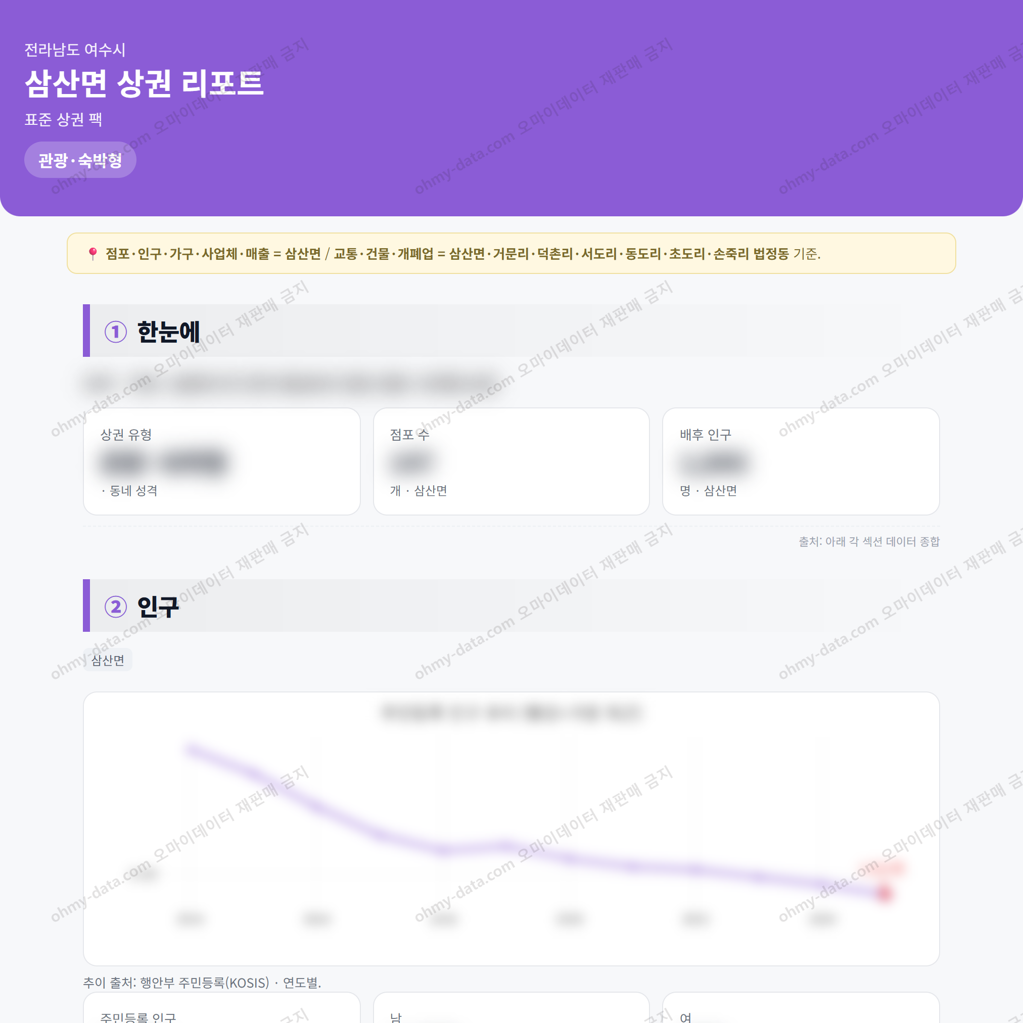 삼산면 삼산면_맛보기_1.png