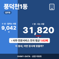 풍덕천1동 풍덕천1동_표지.png