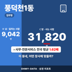 풍덕천1동 풍덕천1동_표지.png