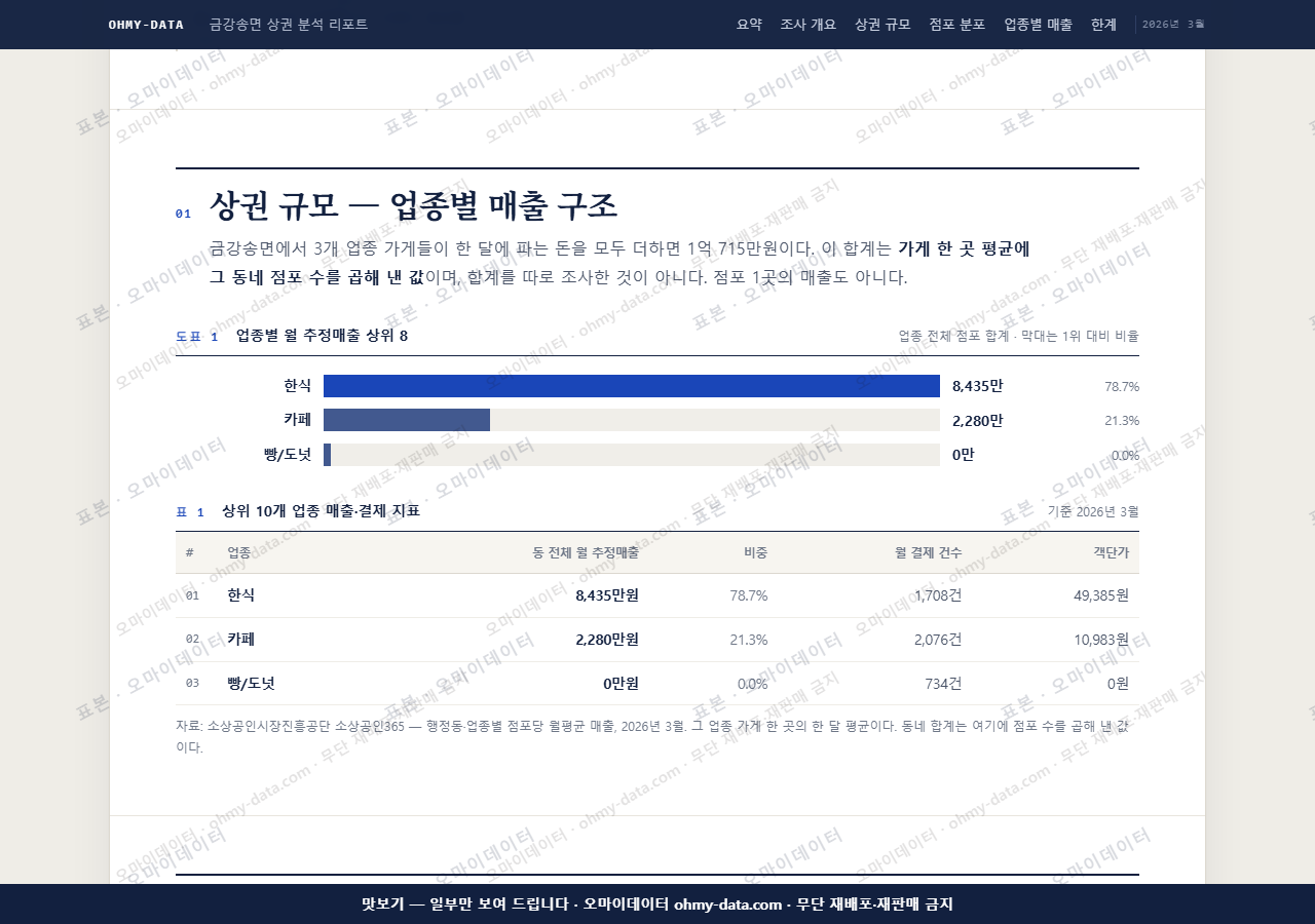 금강송면 금강송면_맛보기1.png
