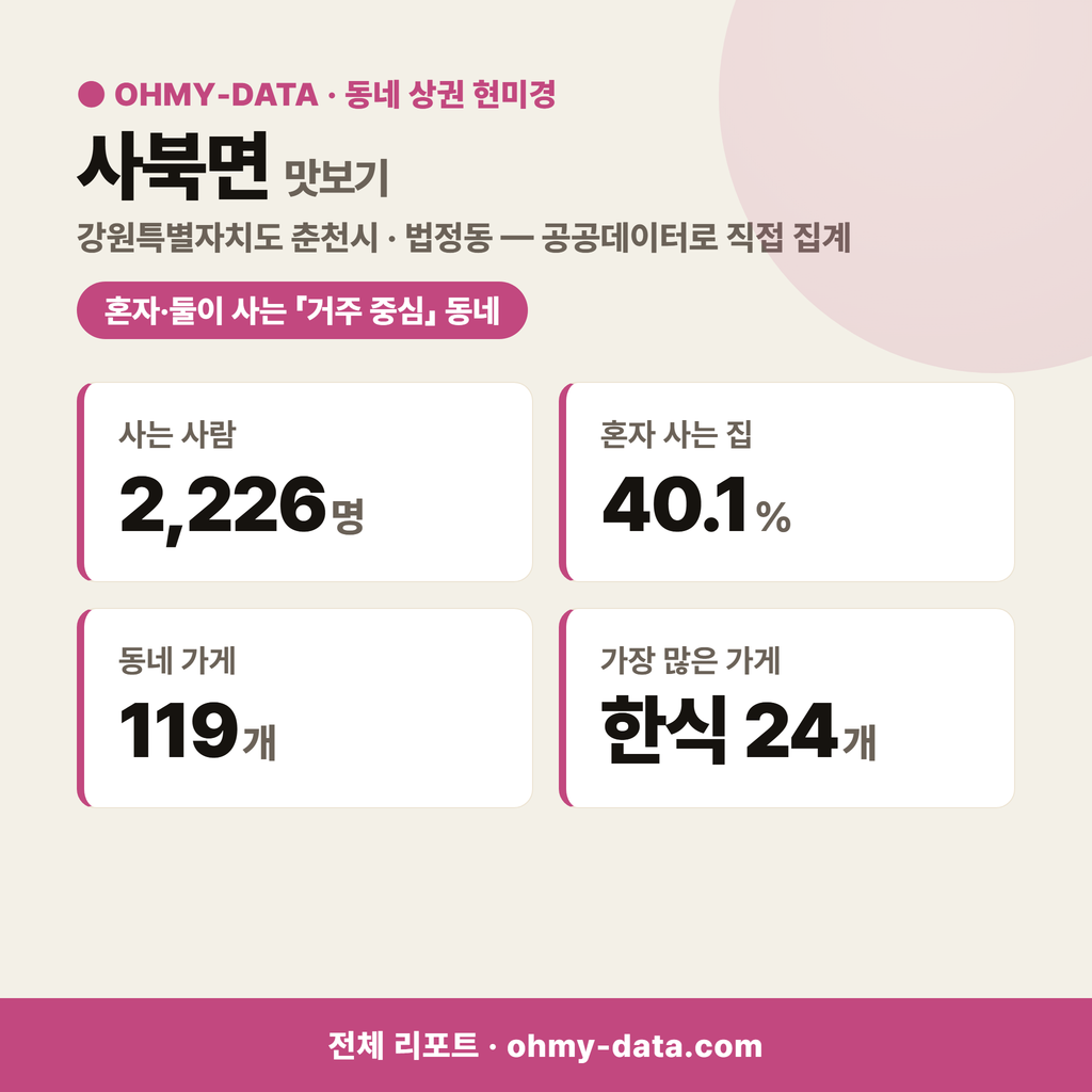사북면 사북면_맛보기_1.png