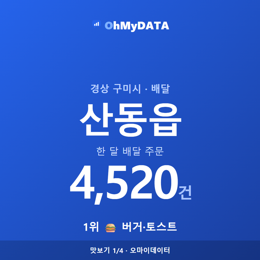 산동읍 맛보기 1/4