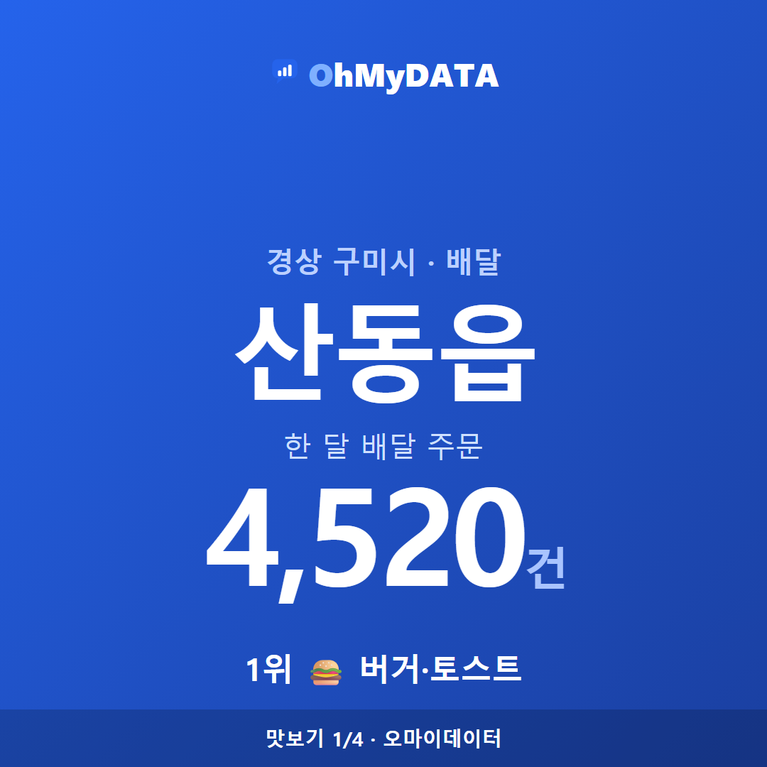 산동읍 맛보기 1/4