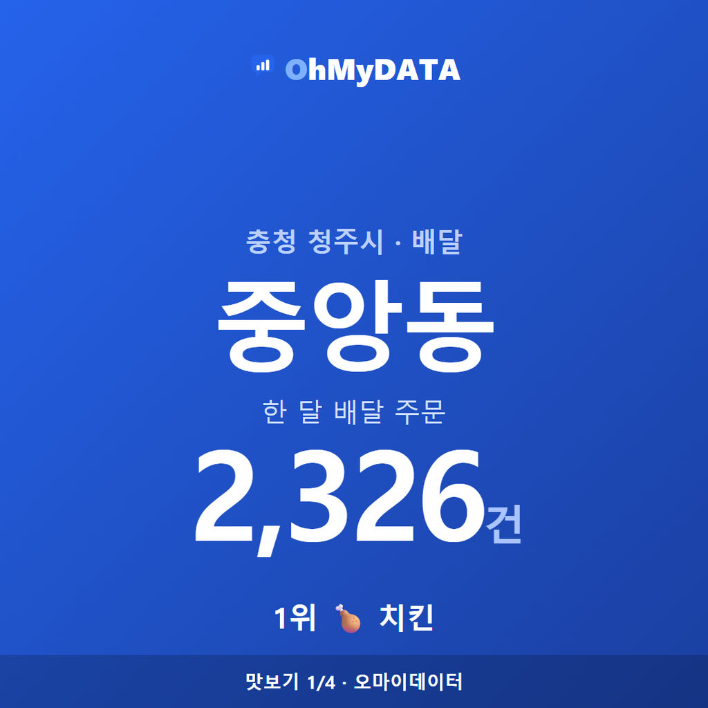 중앙동 맛보기 1/4
