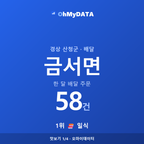 금서면 맛보기 1/4