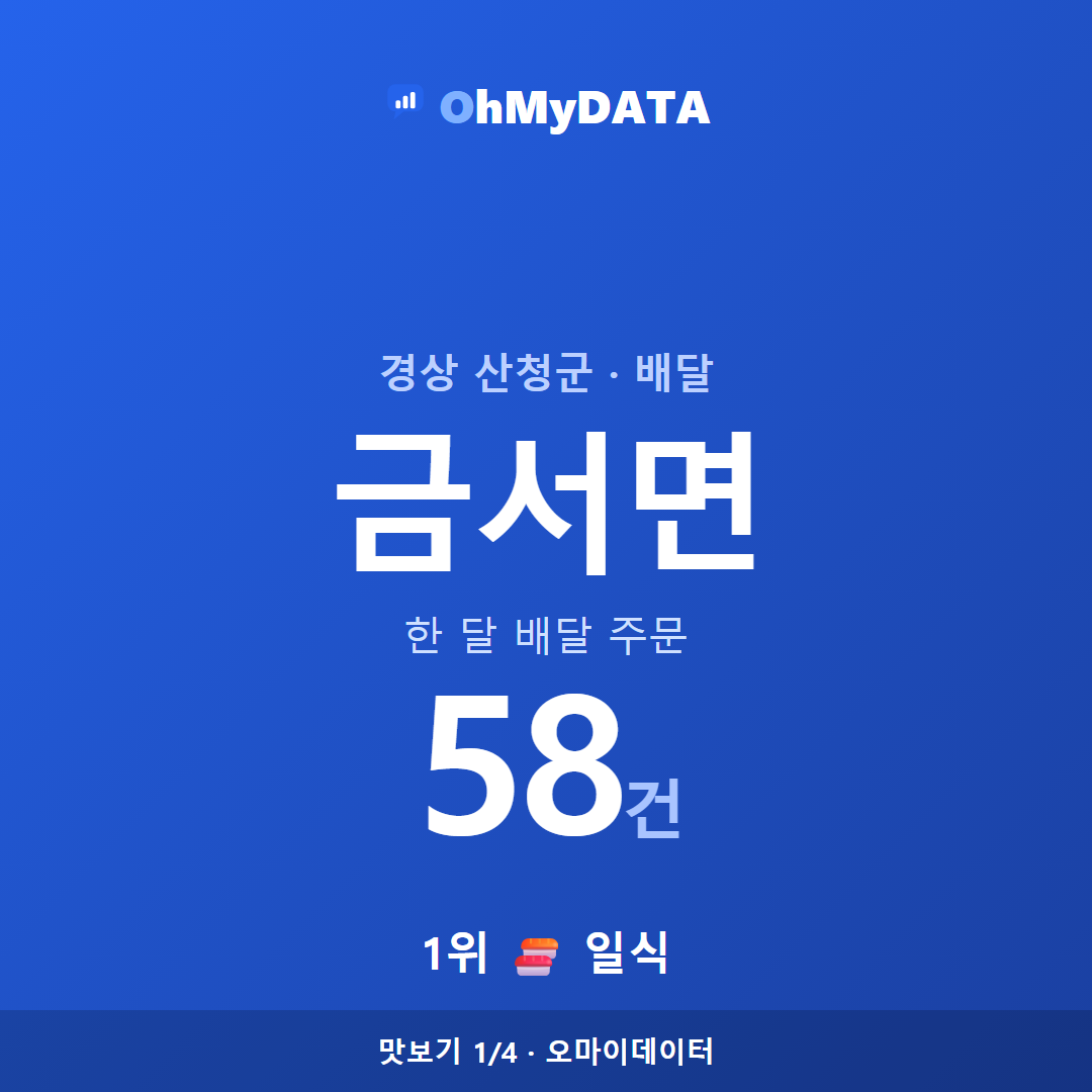 금서면 맛보기 1/4
