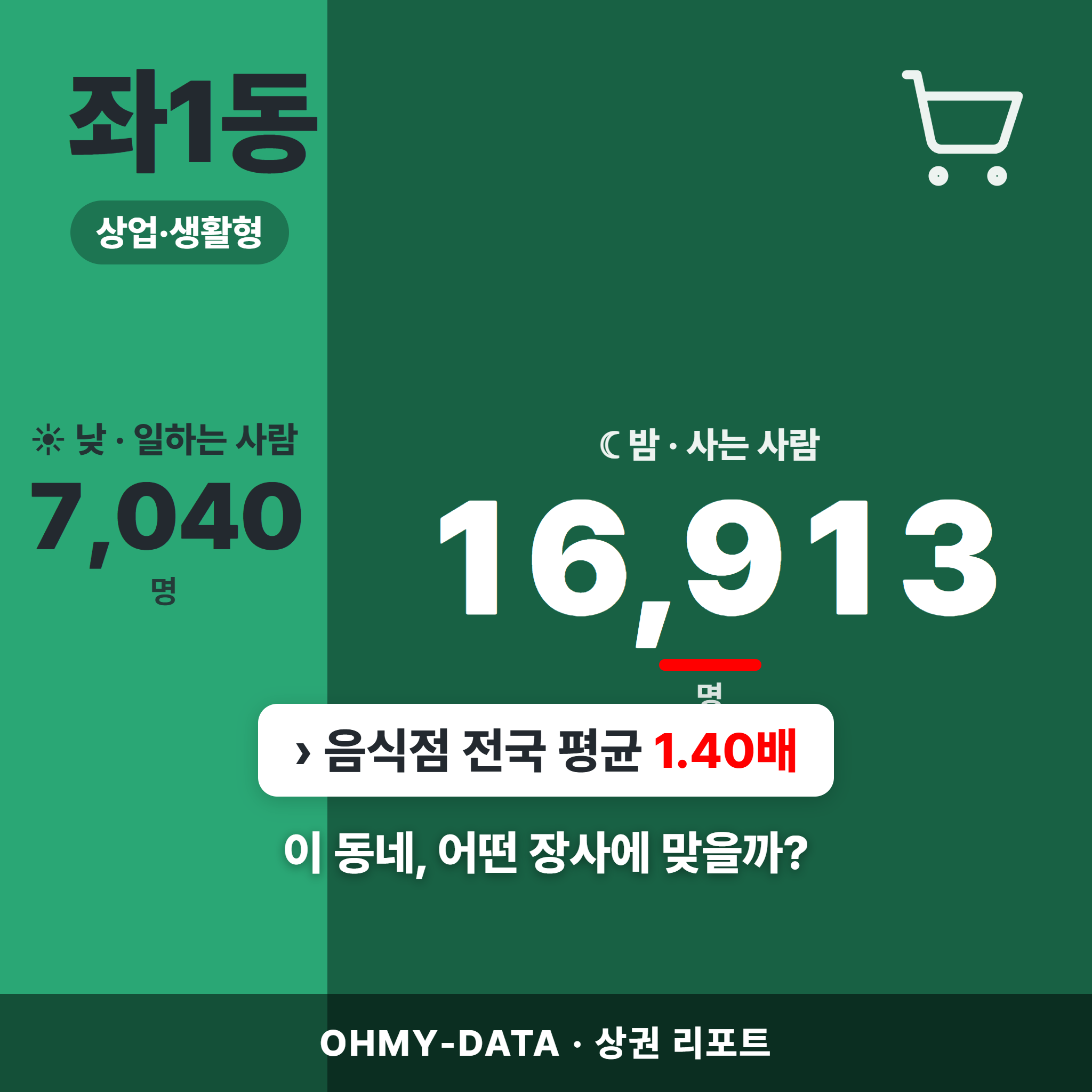 좌1동 좌1동_표지.png