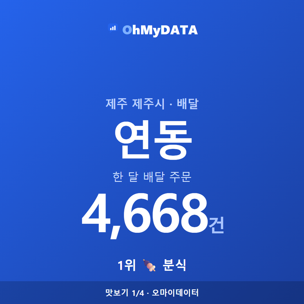 연동 맛보기 1/4