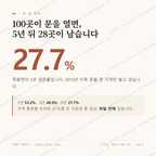 죽왕면 맛보기 1
