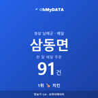 삼동면 맛보기 1/4