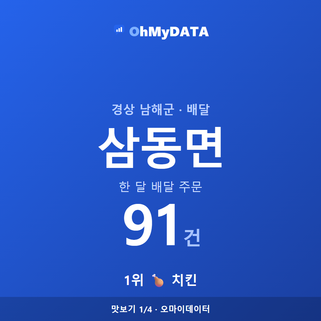 삼동면 맛보기 1/4