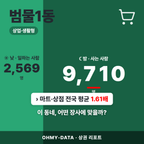 범물1동 범물1동_표지.png