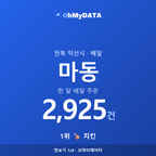 마동 맛보기 1/4
