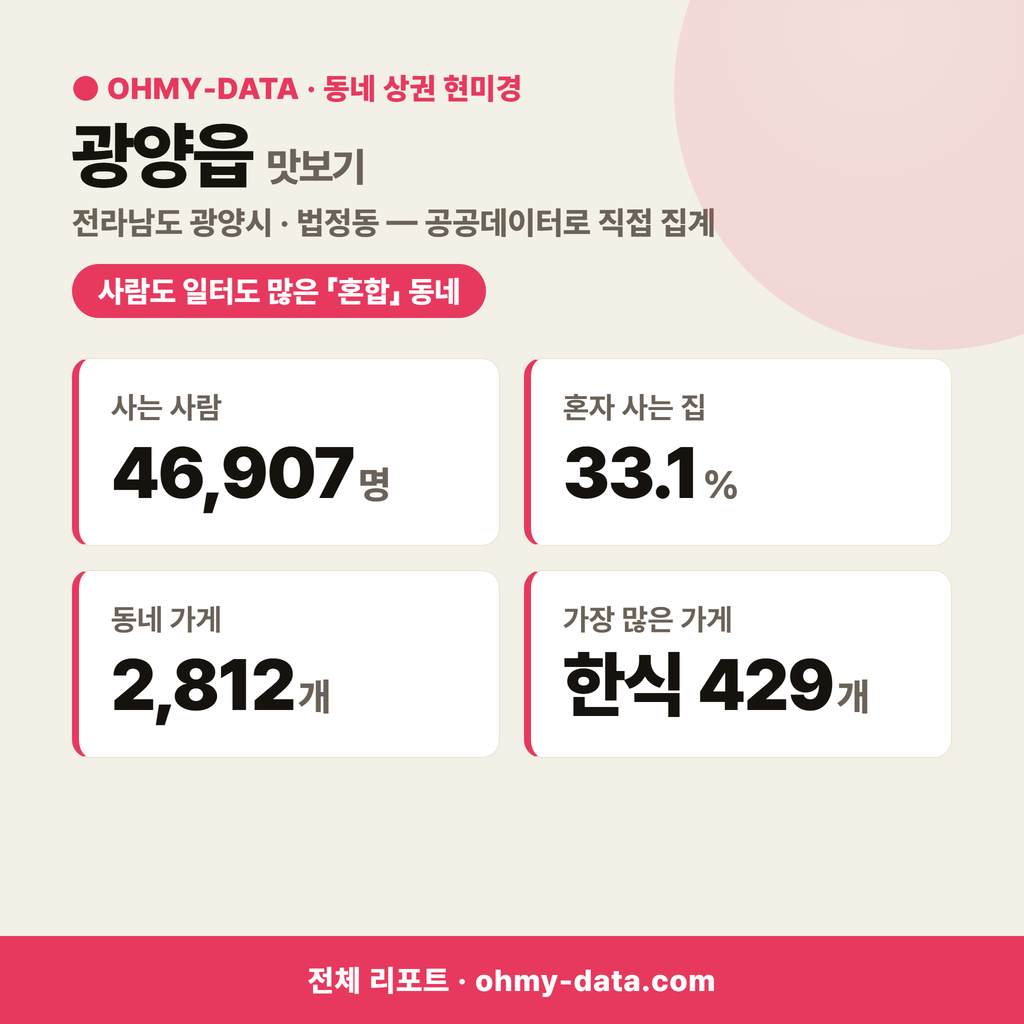 광양읍 광양읍_맛보기_1.png