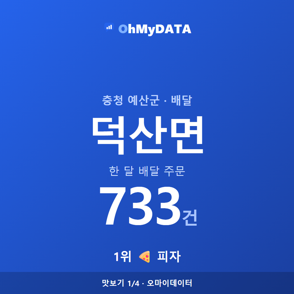 덕산면 맛보기 1/4