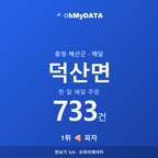 덕산면 맛보기 1/4