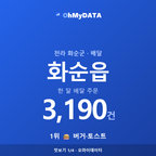 화순읍 맛보기 1/4