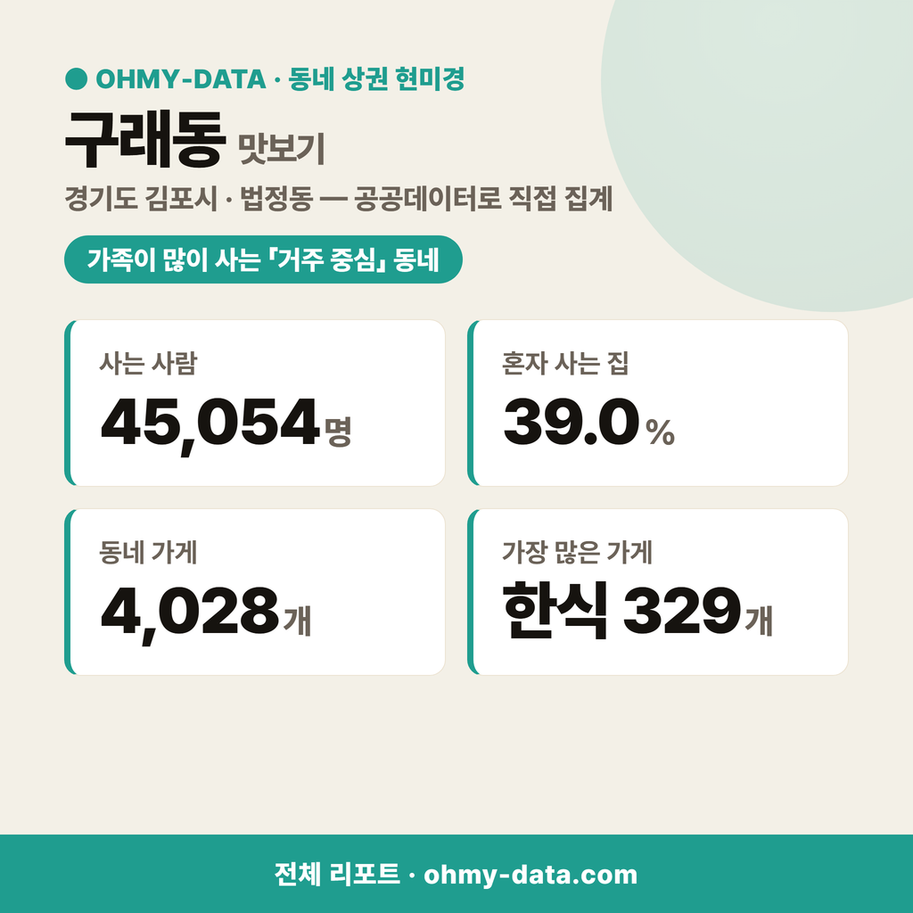 구래동 구래동_맛보기_1.png