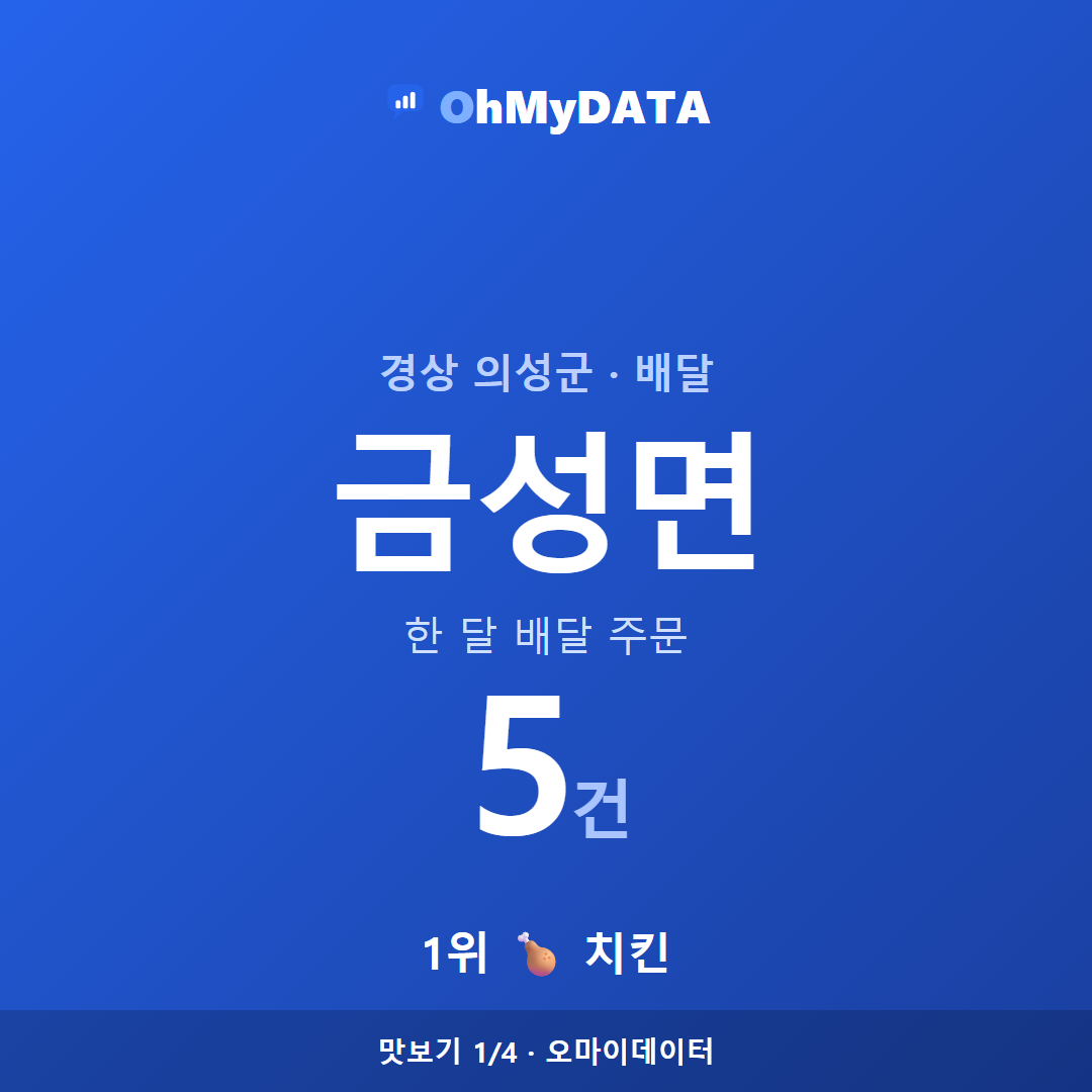 금성면 맛보기 1/4