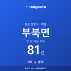 부북면 맛보기 1/4